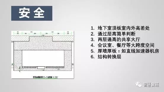 1691546451292_10 构筑模板怎么用_构筑模板用于什么_构筑模板用什么资料造作