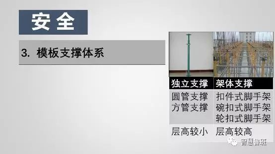 1691546451292_18 构筑模板用于什么_构筑模板怎么用_构筑模板用什么资料造作