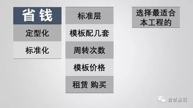 1691546451292_19 构筑模板用于什么_构筑模板怎么用_构筑模板用什么资料造作