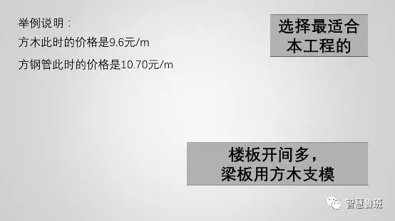 1691546451292_21 构筑模板怎么用_构筑模板用什么资料造作_构筑模板用于什么