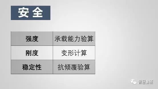 1691546451292_3 构筑模板用于什么_构筑模板怎么用_构筑模板用什么资料造作
