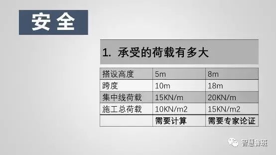 1691546451292_4 构筑模板用什么资料造作_构筑模板用于什么_构筑模板怎么用